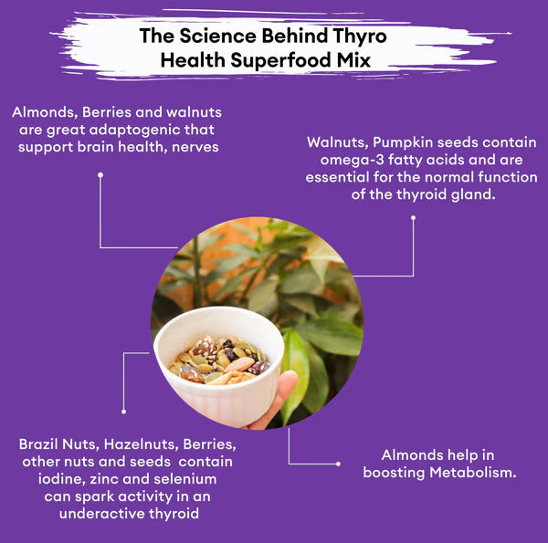 Thyro Health Superfood Mix