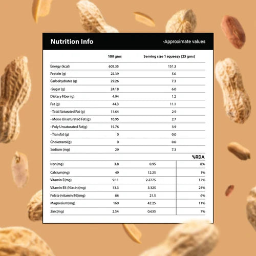 Peanut Butter Squeeze High Protein