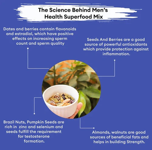 Men's Health Superfood Mix